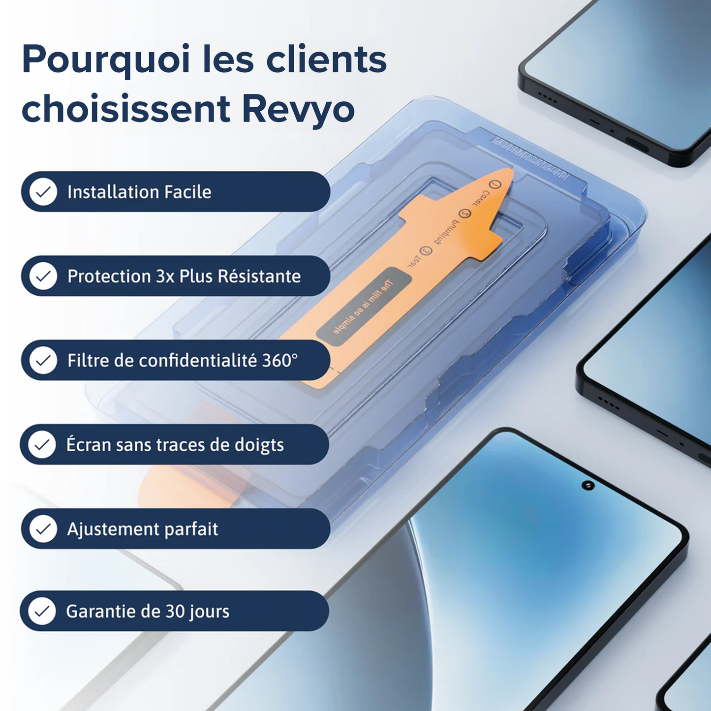 Protection d'écran 3 en 1 - Redmi