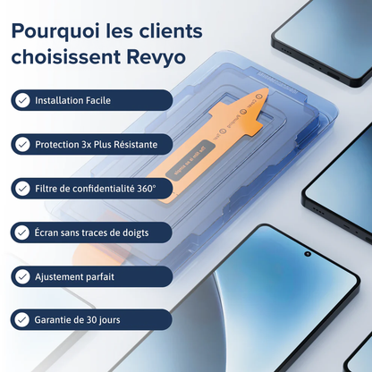 Protection d'écran 3 en 1 - Redmi