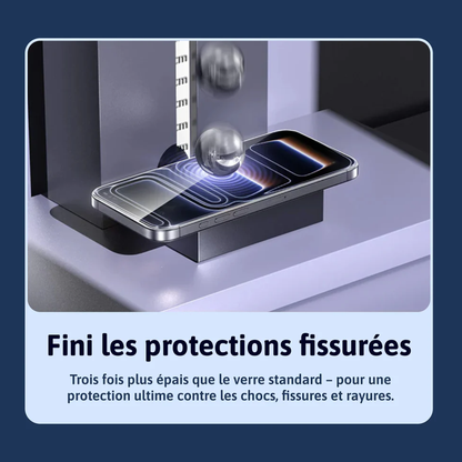 Protection d'écran 3 en 1 - Redmi