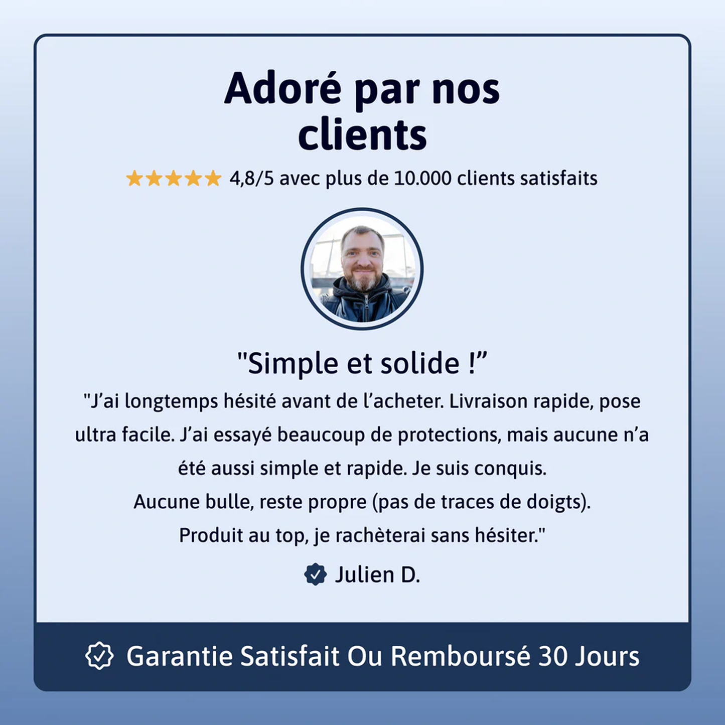 Protection d'écran 3 en 1 - Redmi