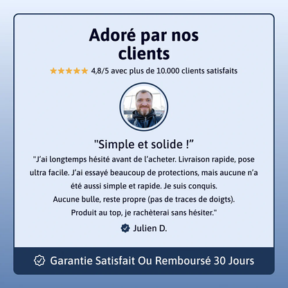 Protection d'écran 3 en 1 - Redmi